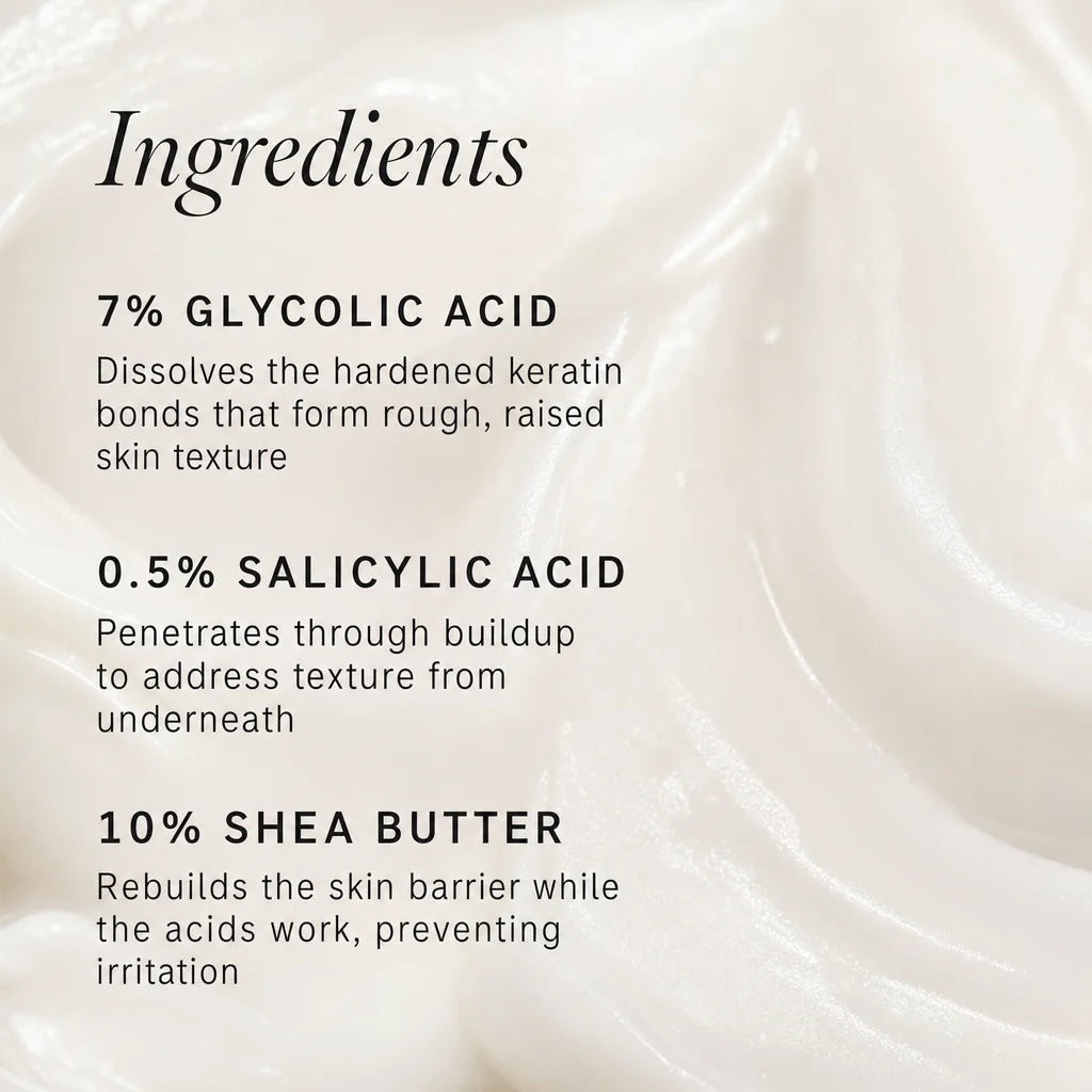 Glycolic Body Stick