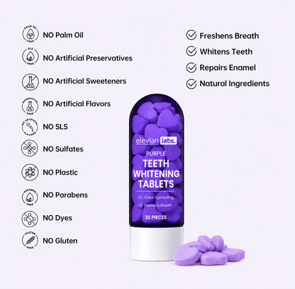 Color Correcting Tablets