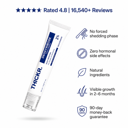 Deoxyribose Scalp Serum