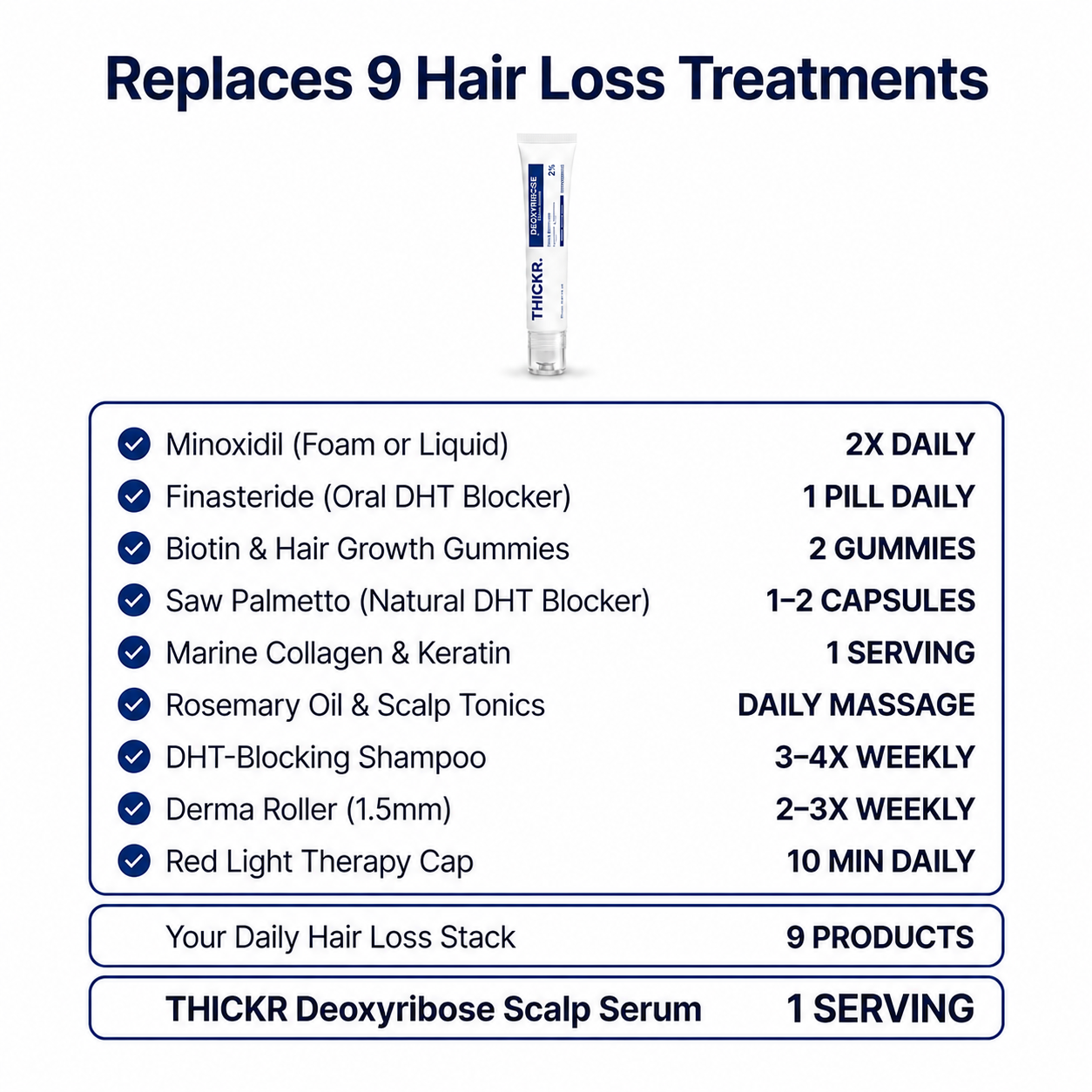 Deoxyribose Scalp Serum