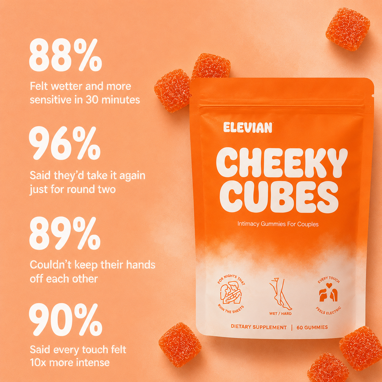 Cheeky Cubes
