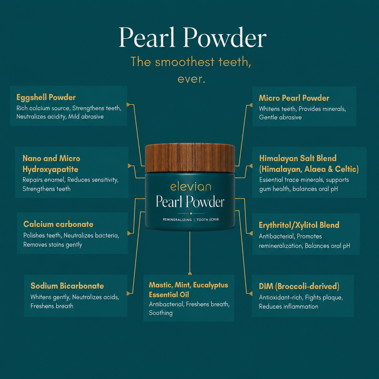 Pearl Powder Tooth Scrub