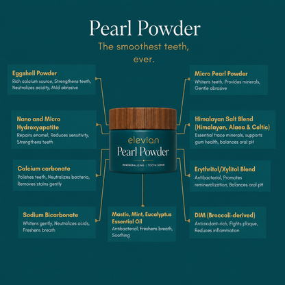 Pearl Powder Tooth Scrub