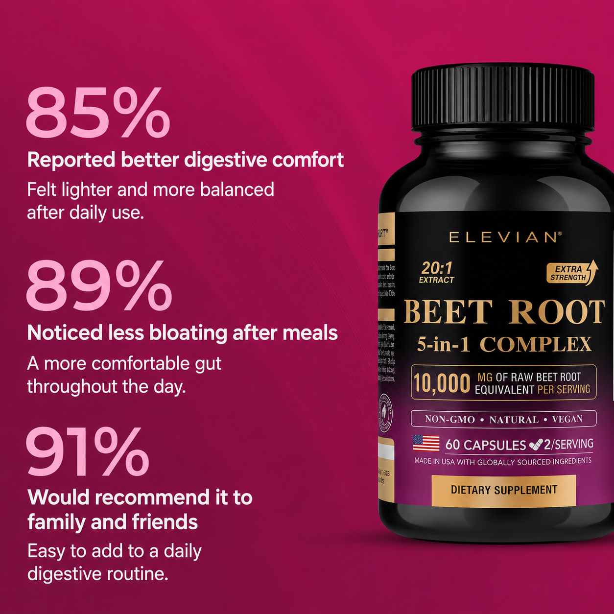 Beetroot Capsules