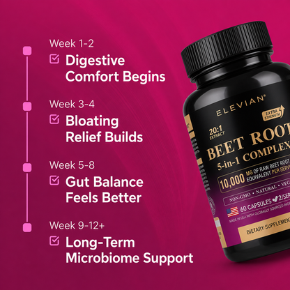 Beetroot Capsules