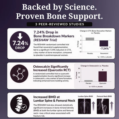 Elevian® NAD+ Bone Formula