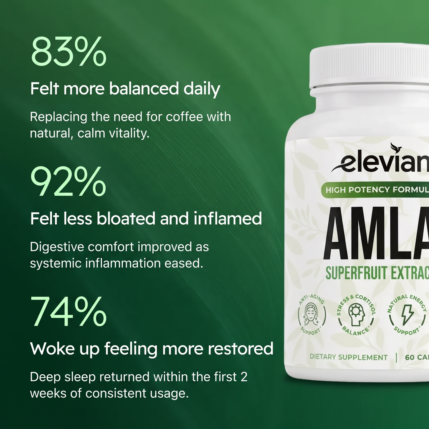Amla Superfruit Capsules