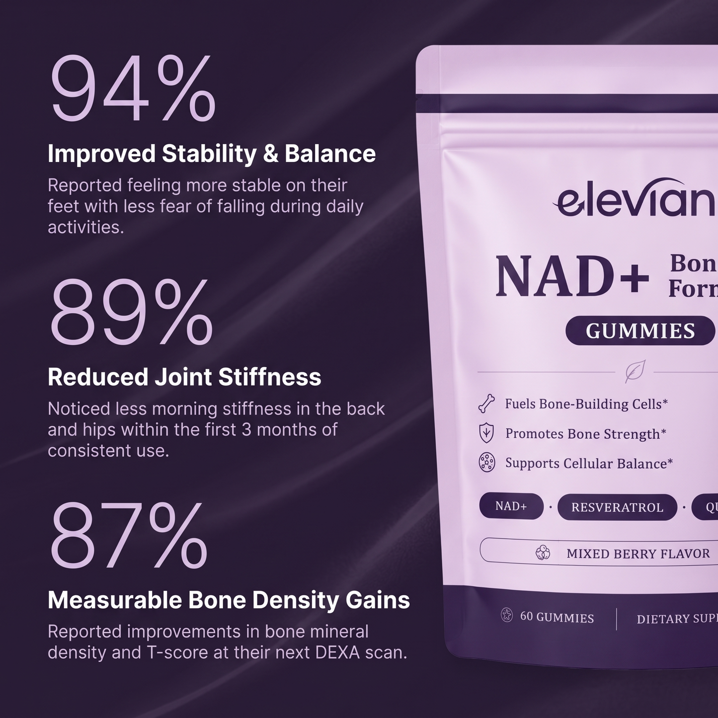 Elevian® NAD+ Bone Formula