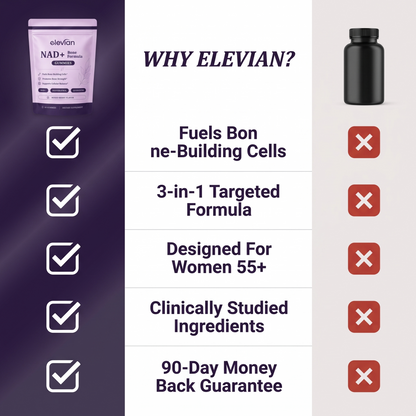 Elevian® NAD+ Bone Formula