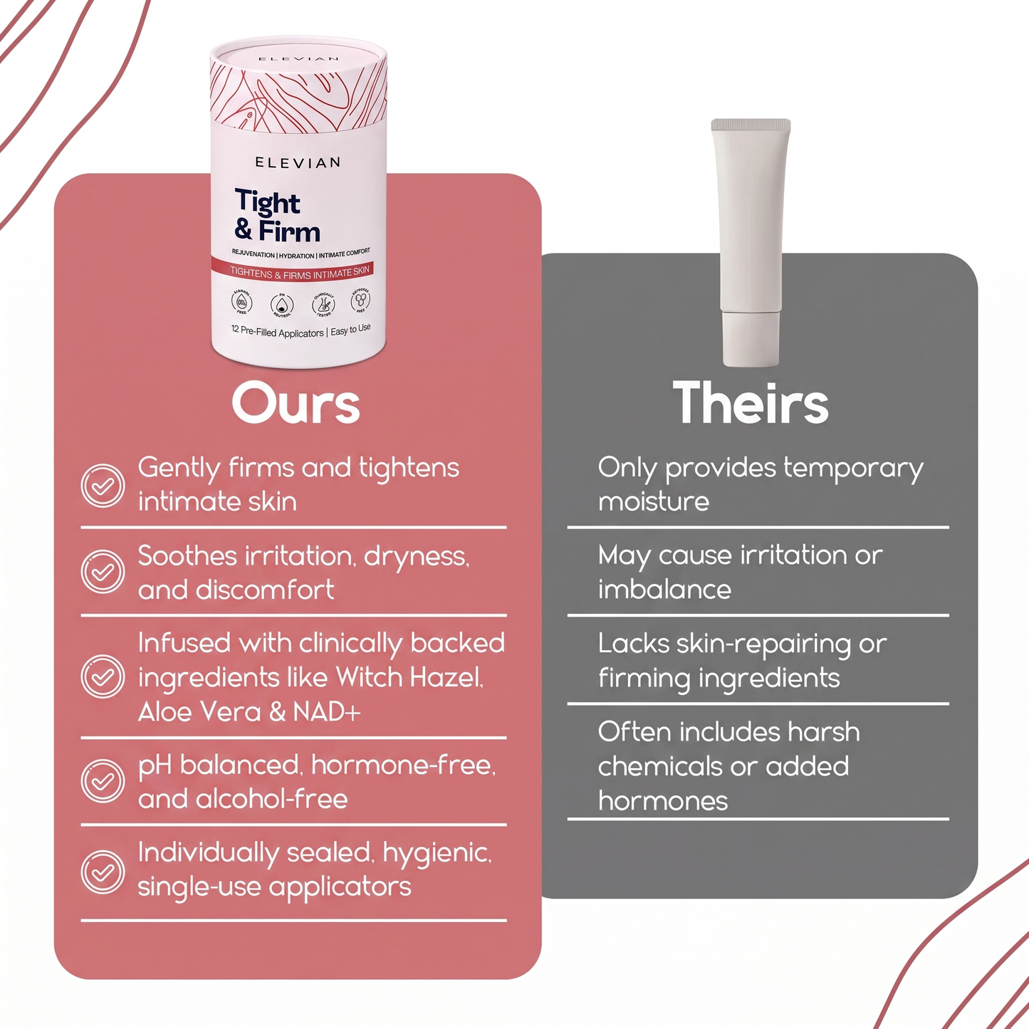 Vaginal Tightening Gel for Firmness, Elasticity & Intimate Rejuvenation