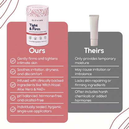 Vaginal Tightening Gel for Firmness, Elasticity & Intimate Rejuvenation
